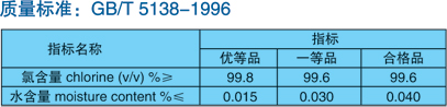标准.jpg