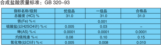 质量标准.jpg